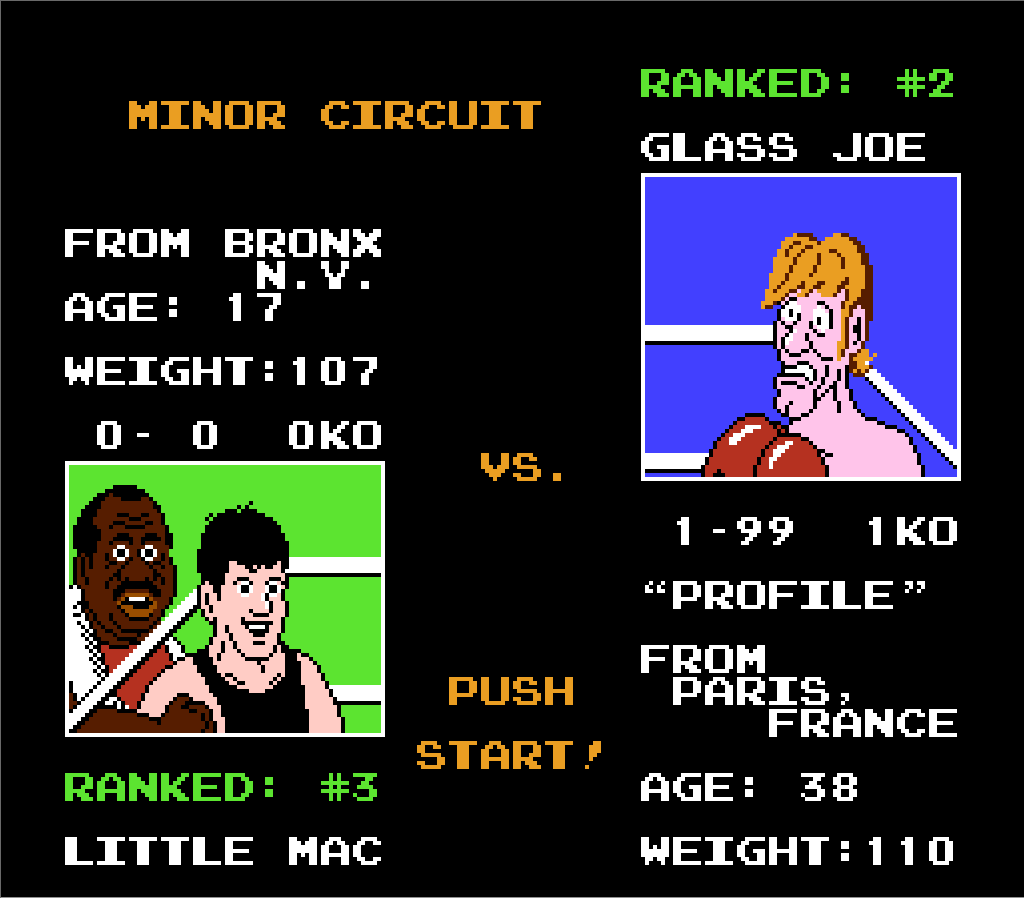 Glass Joe, Worst fighter