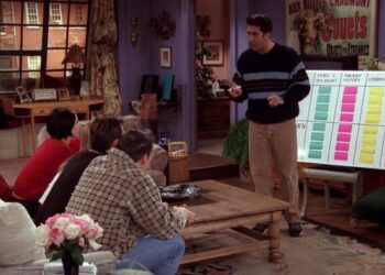 Ultimate Quiz From Friends: Ross Geller Edition