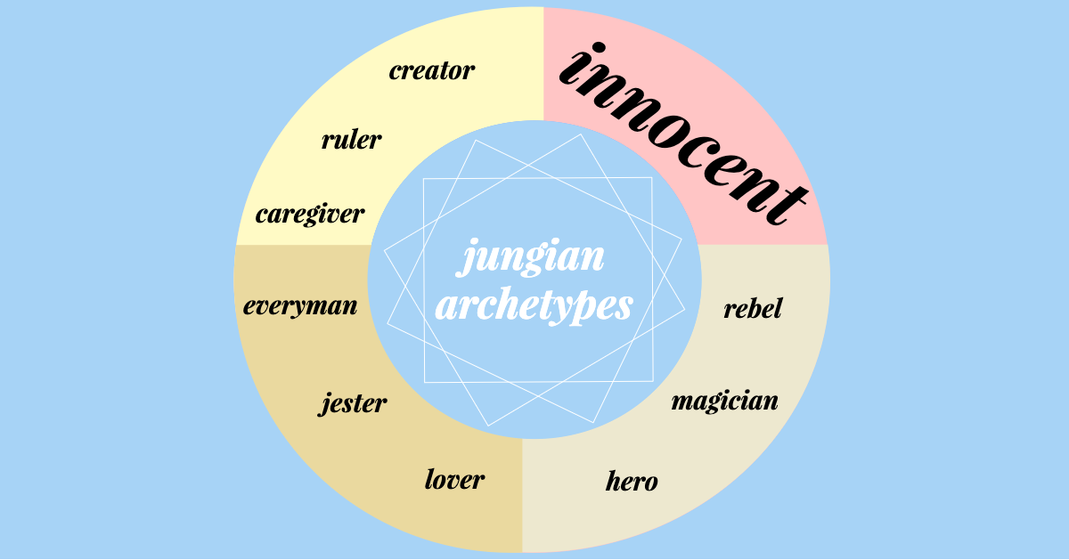 innocent1-archetype