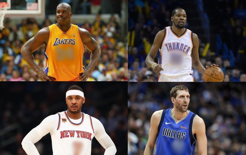 NBA Jersey Number Quiz - Deadicated